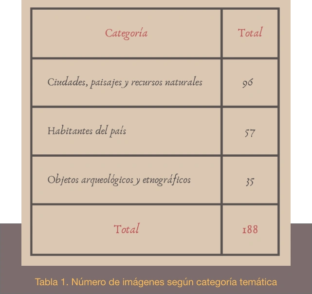 tabla-1-stubel