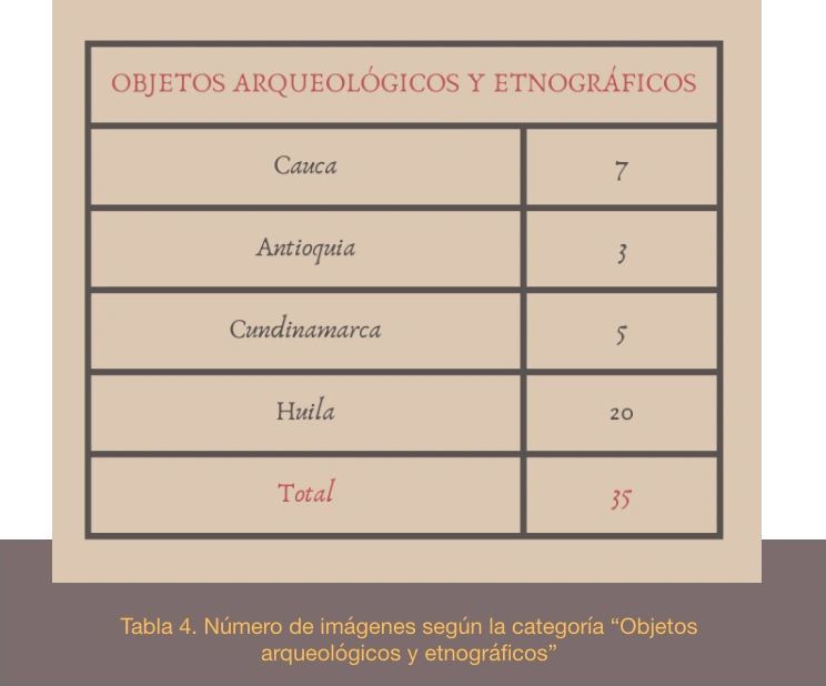 tabla-4-stubel
