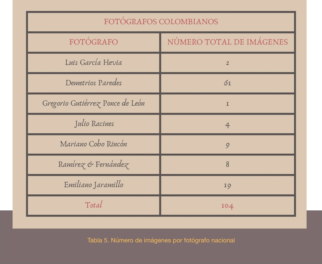 tabla-5-stubel