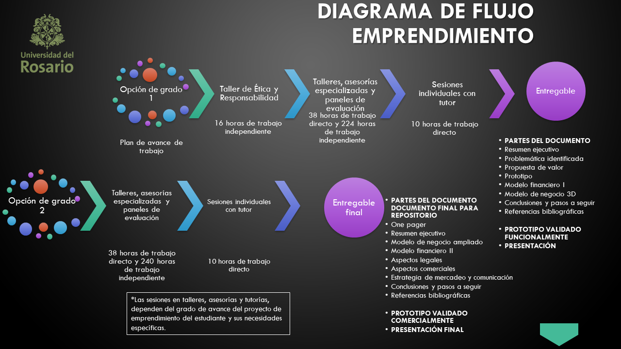 emprendimiento-grafica-6.png
