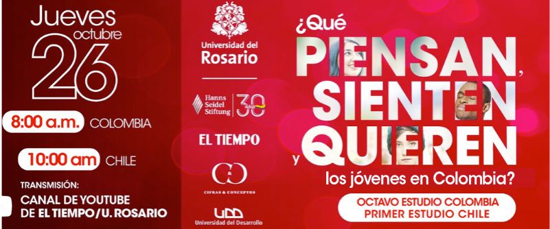 Que piensan, sienten y quieren los jóvenes