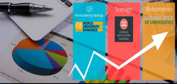 Rankings universitarios