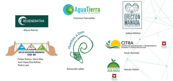 Agua Y Los Sistemas Agroalimentarios